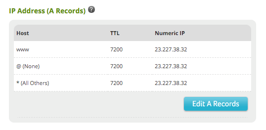 Switching DNS Records To Shopify From Network Solutions 1 Switching DNS Records To Shopify from Network Solutions